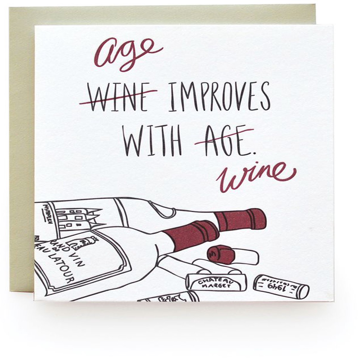 AgeWine Birthday Card